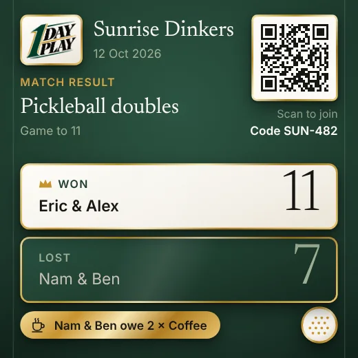Pickleball result image