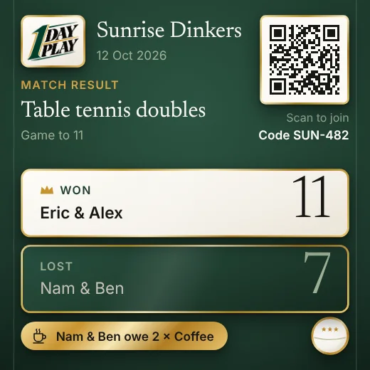 Table tennis result image