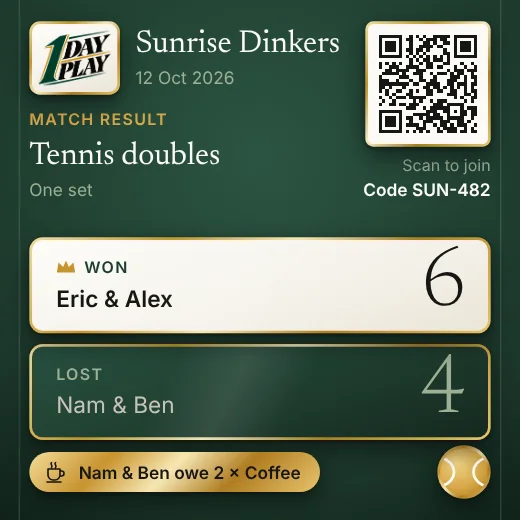 Tennis result image